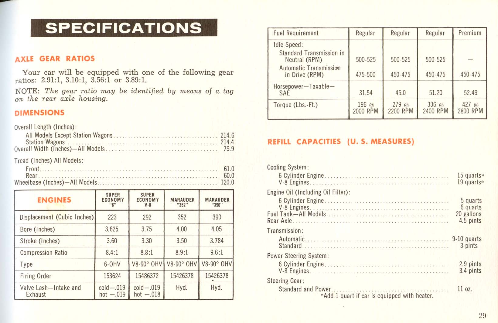 1961 Mercury Owners Manual Page 15